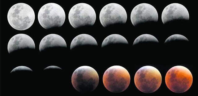  Las fases parciales y totales de un eclipse. Foto: PL   