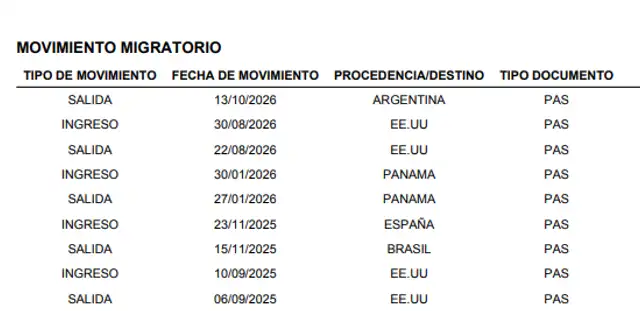 El fujimorista presentó problemas de conexión en la sesión de Constitución de este jueves.