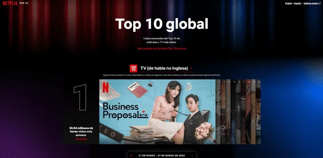 "A business proposal" en Top 10 Global de Netflix. Foto: captura