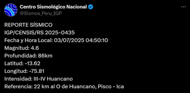   Sismo de magnitud 4.6 sacude Ica. Foto: IGP    