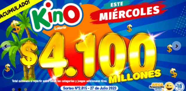 Gana 4.100 millones de pesos con el Kino de hoy. Foto: Kino   