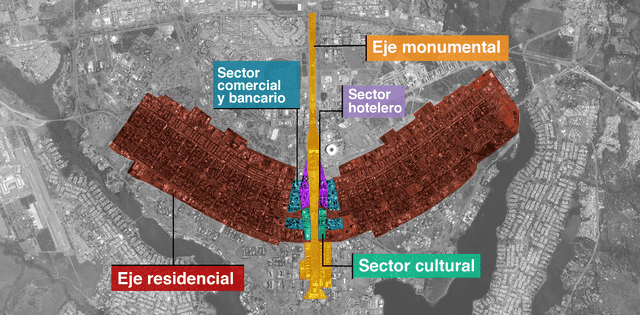  El diseño de Brasilia es famoso por su plan maestro en forma de "avión" o "cruz", con áreas específicas para funciones gubernamentales. Foto: BBC   