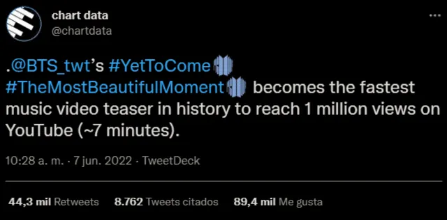 BTS teaser Yet to come MV récord vistas Proof ARMY YouTube