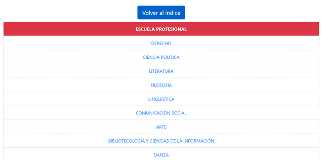 resultados San Marcos