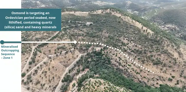  Estos yacimientos de minerales codiciados del mundo posicionan a España. Foto: Osmondre Sources<br>    