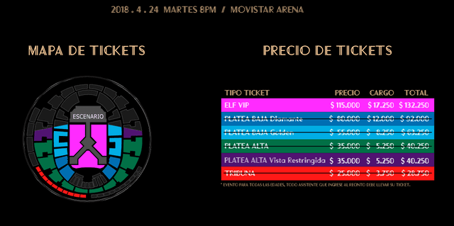 SUPER JUNIOR, SUPER SHOW 8 CHILE