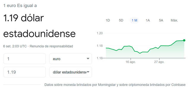 Euro en dólares hoy 5 de septiembre de 2021 Euro en dólares hoy 5 de septiembre de 2021