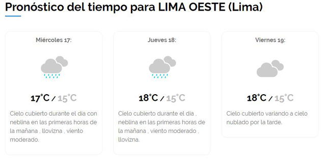Clima para Lima.
