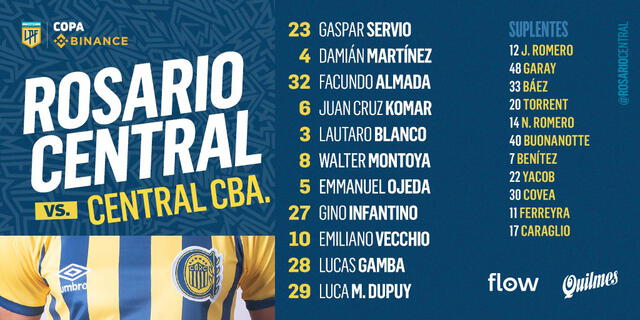 Alineación Rosario Central. Foto: Twitter Rosario Central