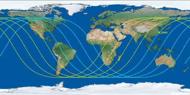 Trayectoria del antiguo satélite de la NASA. Foto: Aerospace Corp