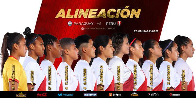 Alineación confirmada de Perú. Foto: Twitter Selección Peruana