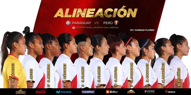 Once definido de Perú. Fuente: Twitter Selección peruana