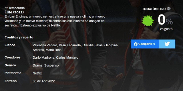 "Élite" obtiene 0% de calificación en Rotten Tomatoes. Foto: captura