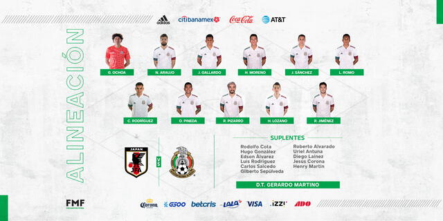 Alineación de México. Foto: Twitter Selección nacional