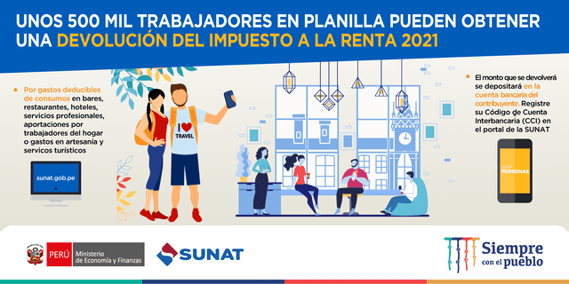 Devoluciones de oficio Devoluciones de oficio