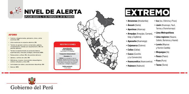 Regiones en nivel de alerta extremo. Foto: Twitter/@pcmperu