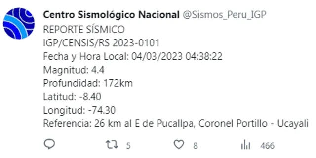 Sismo de 4.4 de magnitud en Ucayali. Foto: IGP   