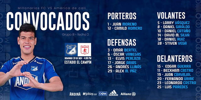  Convocados del club embajador. Foto: Millonarios FC   