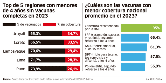 larepublica.pe