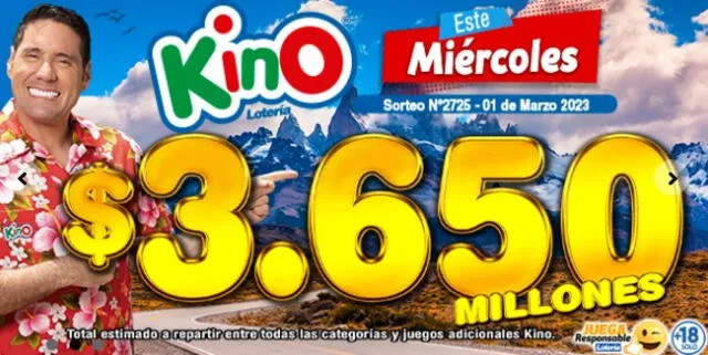 Pozo total del Kino de hoy, 1 de marzo. Foto: loteria.cl Pozo total del Kino de hoy, 1 de marzo. Foto: loteria.cl