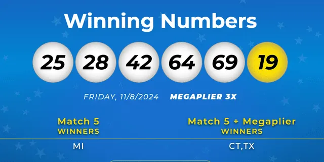 La emoción y la expectativa generadas por los sorteos de Mega Millions han convertido a esta lotería en un fenómeno cultural en Estados Unidos. Foto: Mega Millions La emoción y la expectativa generadas por los sorteos de Mega Millions han convertido a esta lotería en un fenómeno cultural en Estados Unidos. Foto: Mega Millions