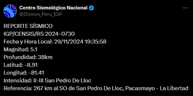 Este fue el sismo registrado este viernes 29 de noviembre en La Libertad. Foto: IGP   