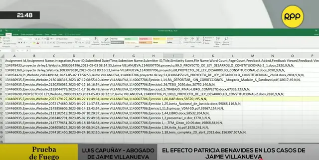  Detalles de cómo pasó por Turnitin la tesis de Patricia Benavides   