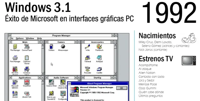 30 años de Windows 3.1: El primer sistema operativo de tu computadora