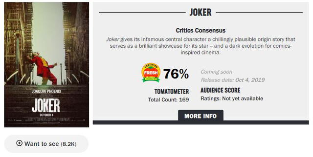 Joker obtuvo 76% en Rotten Tomatoes. Foto: captura