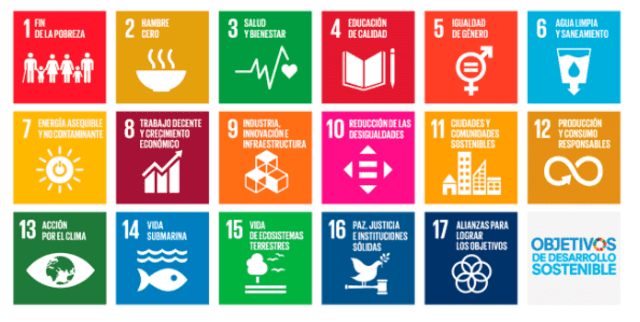 17 Objetivos de Desarrollo Sostenible de las Naciones Unidas