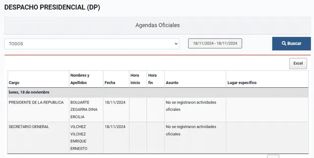 Agenda de Dina Boluarte no registra actividad pública oficial en el día que se decide el futuro de su hermano Nicanor Boluarte.   