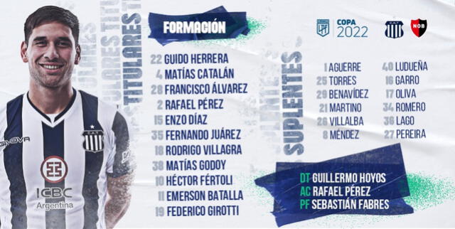 Formación confirmada de Talleres para la Copa de la Liga Profesional.