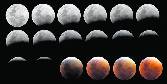 eclipse lunar | eclipse lunar en colombia | hora del eclipse en colombia | a que hora es el eclipse lunar en colombia