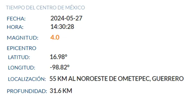  Datos del último temblor en México hoy. Foto: SSN   