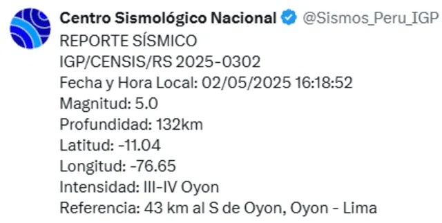 Sismo de hoy en Lima. Foto: IGP