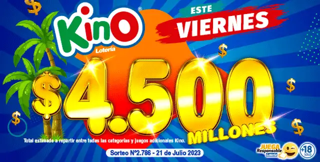 El Kino entregará un premio de 4.500 millones de pesos. Foto: Kino   