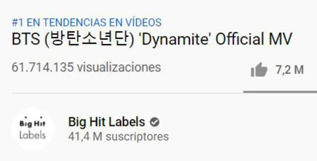 Curiosidades del MV "Dynamite" de BTS. Créditos: Big Hit Entertainment