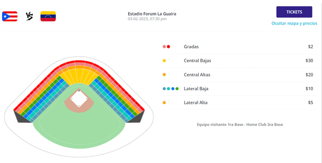 Precio de las entradas para el Indios de Mayaguez vs. Leones del Caracas. Foto: Ticketmundo