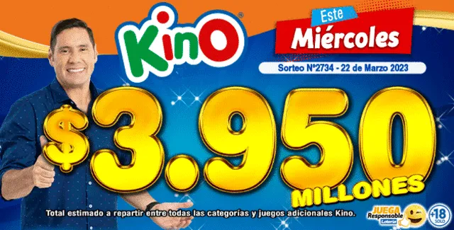 Revisa los resultados del Kino de hoy, 22 de marzo. Foto: Lotería de Concepción