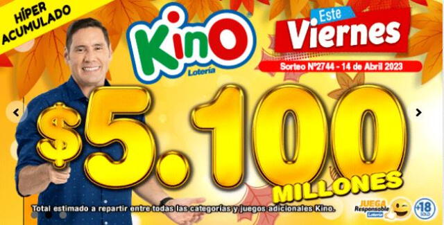 Kino, Resultados del sorteo 2744: Kino de hoy, 14 de abril EN VIVO en Chile | Sorteo Kino | lotería cl | resultados kino | LRTMP