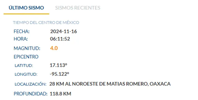  Temblor en México hoy. Foto: captura SSN 