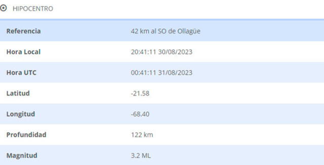 Último temblor registrado en Chile. Foto: CSN   