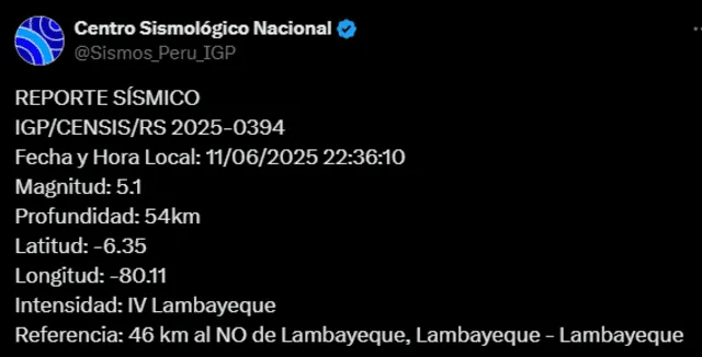 Sismo de magnitud 5.1 sacude Lambayeque. Foto: IGP Sismo de magnitud 5.1 sacude Lambayeque. Foto: IGP
