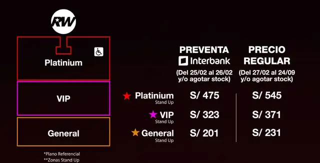 Precios Robbie Williams Lima 2026. Foto: Ticketmaster Precios Robbie Williams Lima 2026. Foto: Ticketmaster
