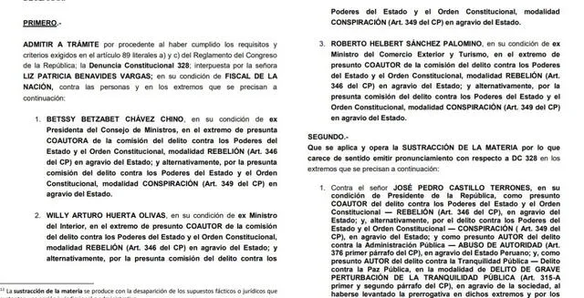 Admiten a trámite en la SAC denuncia constitucional contra Castillo. Foto: Captura