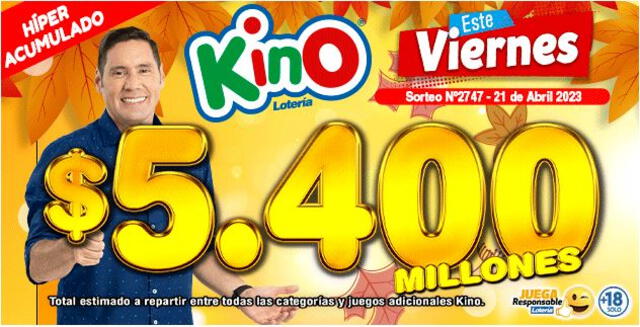 Kino, Resultados del sorteo 2747: Kino de hoy, 21 de abril EN VIVO en Chile | Sorteo Kino | lotería cl | resultados kino | Chile | LRTMP