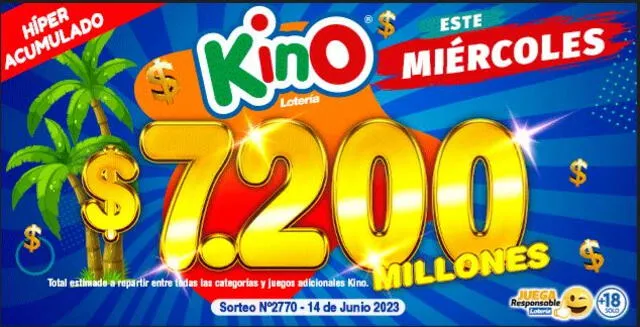 Kino Resultados del sorteo 2770| Chile