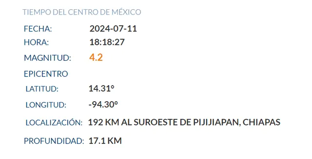 Sismo en México. Foto: SSN