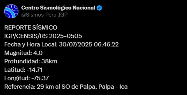 Sismo de magnitud de 4,0 sacude Ica. Foto: IGP   