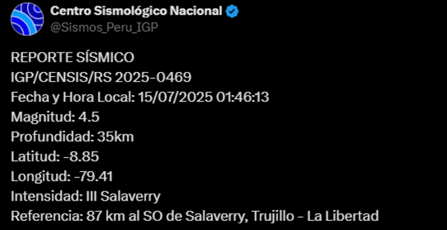 Sismo de magnitud 4.5 sacude La Libertad. Foto: IGP Sismo de magnitud 4.5 sacude La Libertad. Foto: IGP